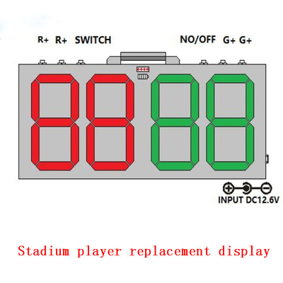 CCC Rohs Stadium Perimeter Display صفحه نمایش مسابقه فوتبال استخدام