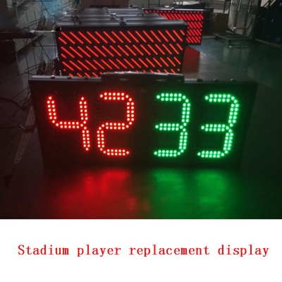 CCC Rohs Stadium Perimeter Display صفحه نمایش مسابقه فوتبال استخدام